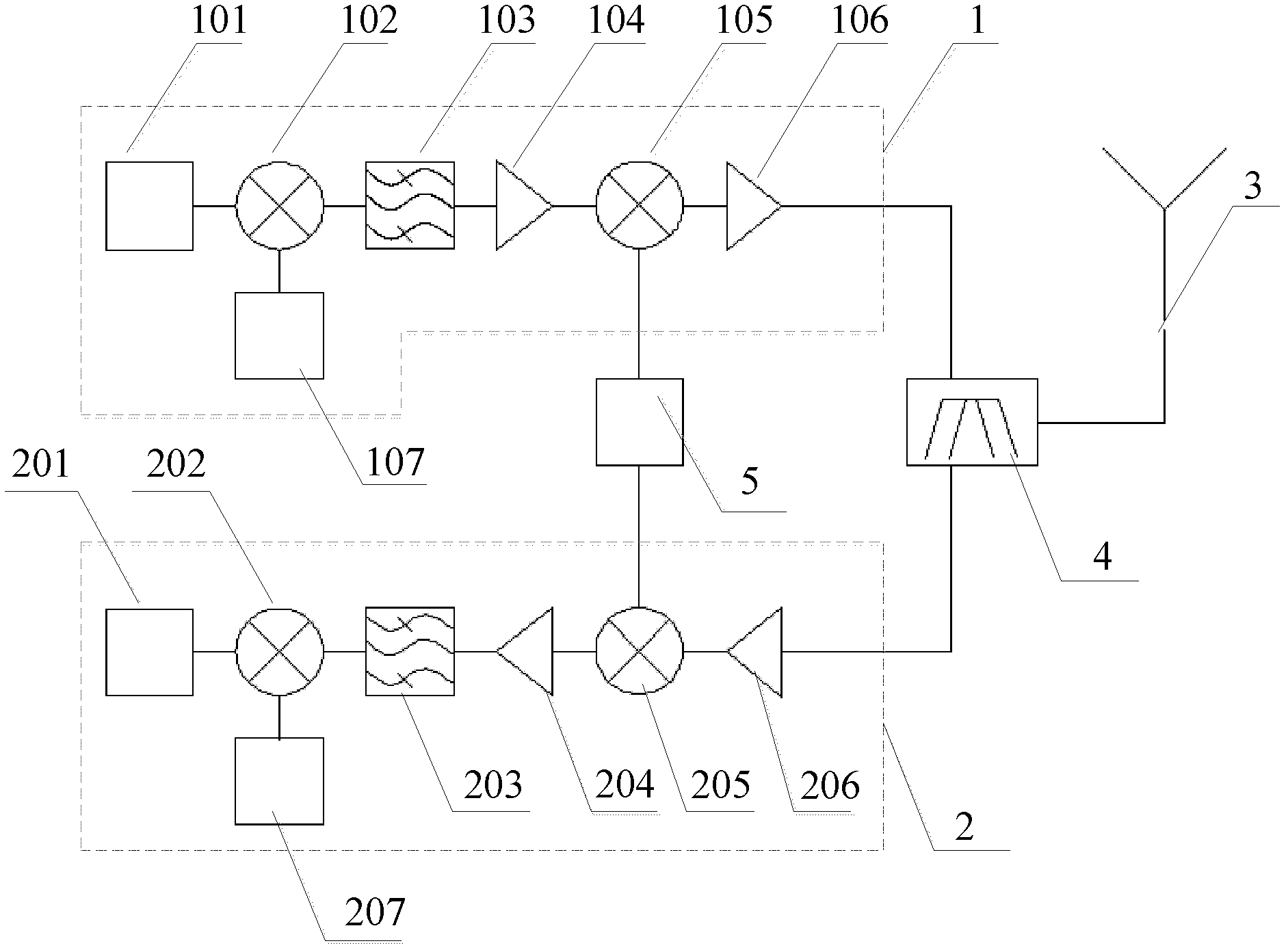 Frequency-spectrum inversion transformation system