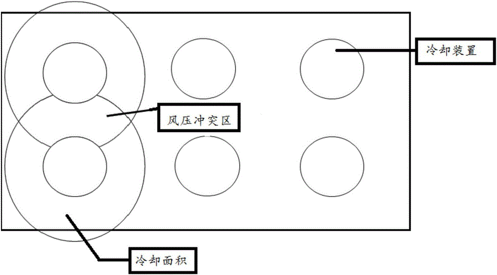 Cooling device control method