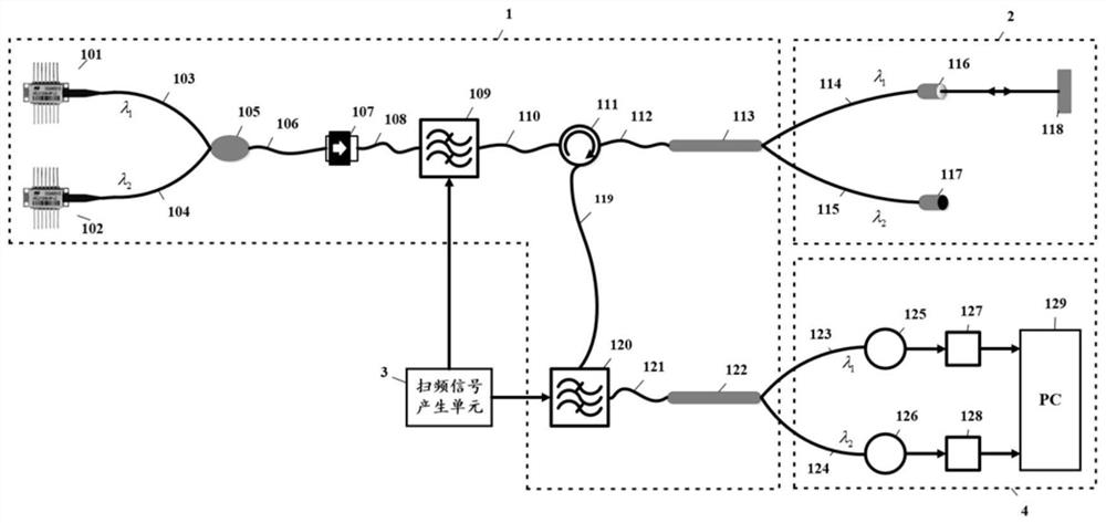 On-line rotor and stator axial clearance measuring device based on dual-wavelength sweep frequency intensity modulation