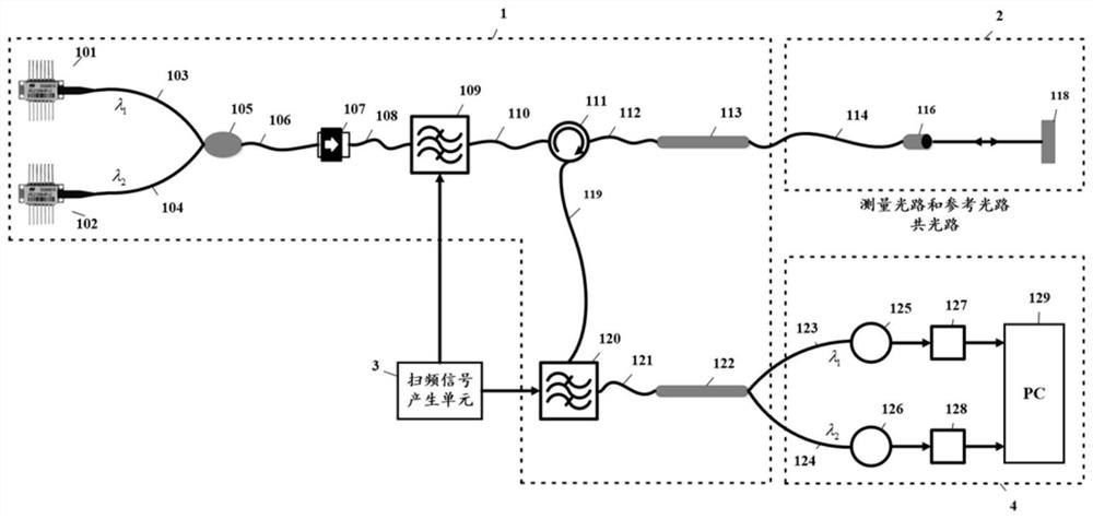 On-line rotor and stator axial clearance measuring device based on dual-wavelength sweep frequency intensity modulation