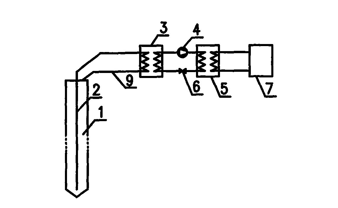 Heat pump device with freezing pipe as ground heat exchanger