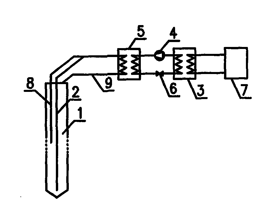 Heat pump device with freezing pipe as ground heat exchanger