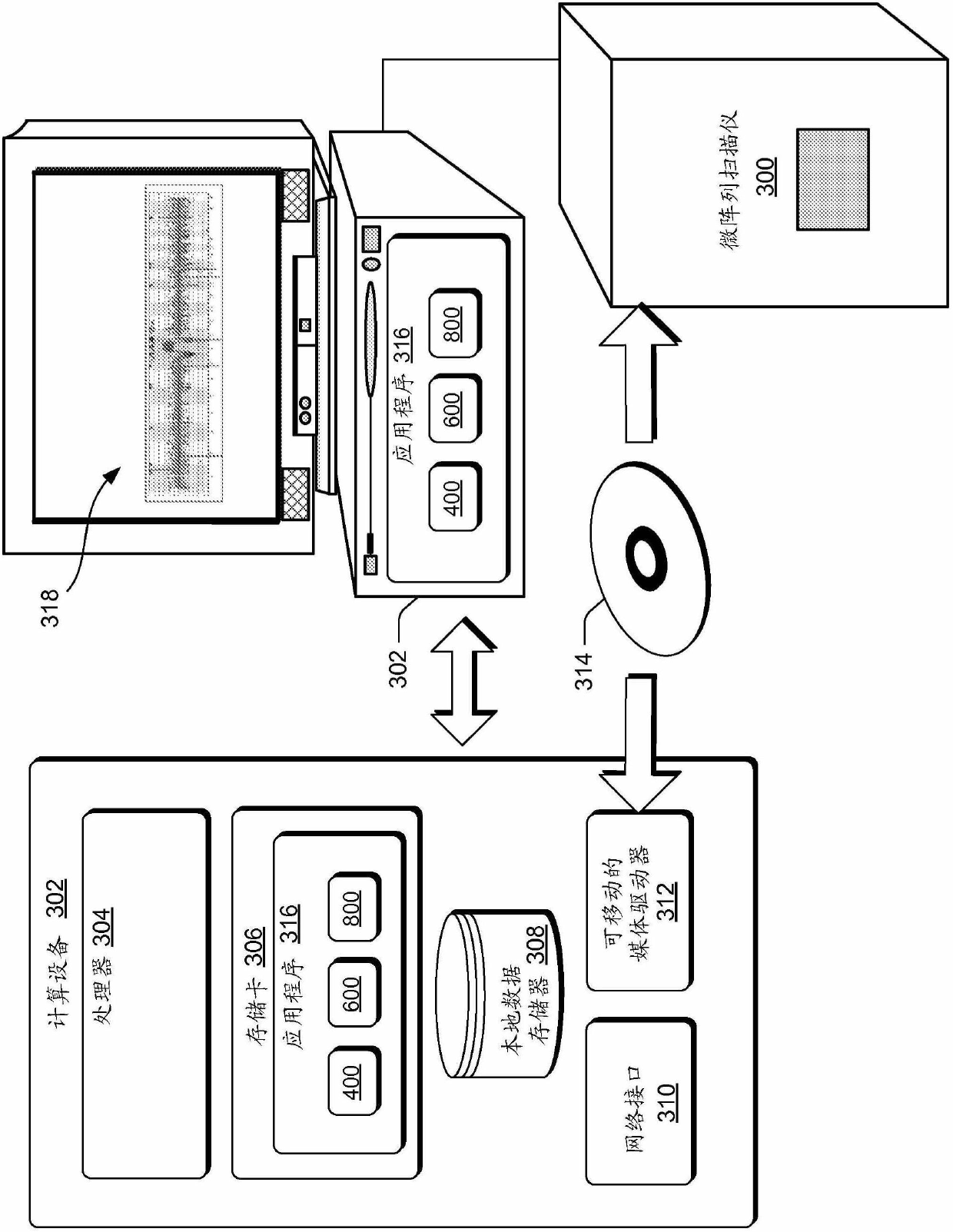 Multiplex (+/-) stranded arrays and assays for detecting chromosomal abnormalities associated with cancer and other diseases