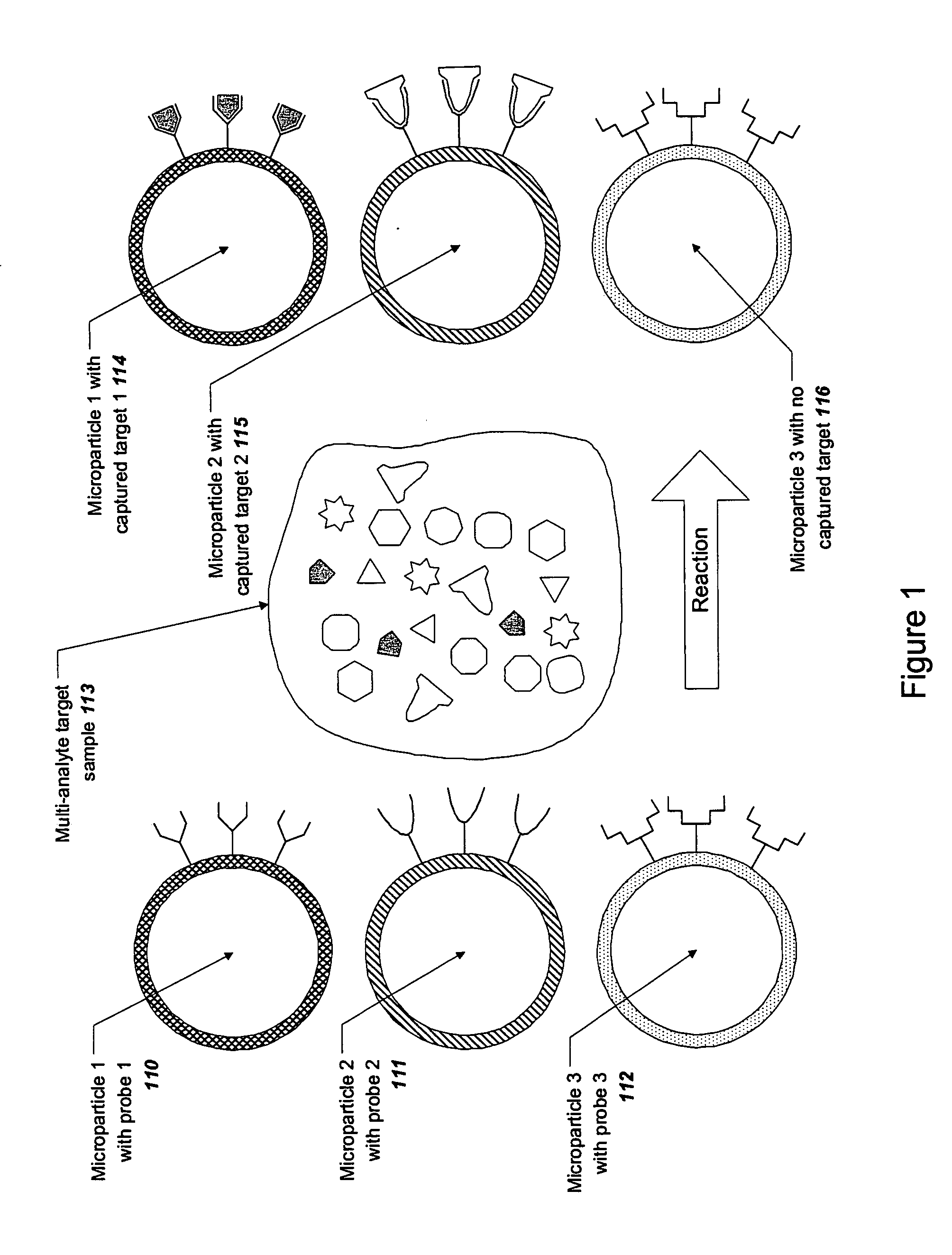 Microparticle-based methods and systems and applications thereof