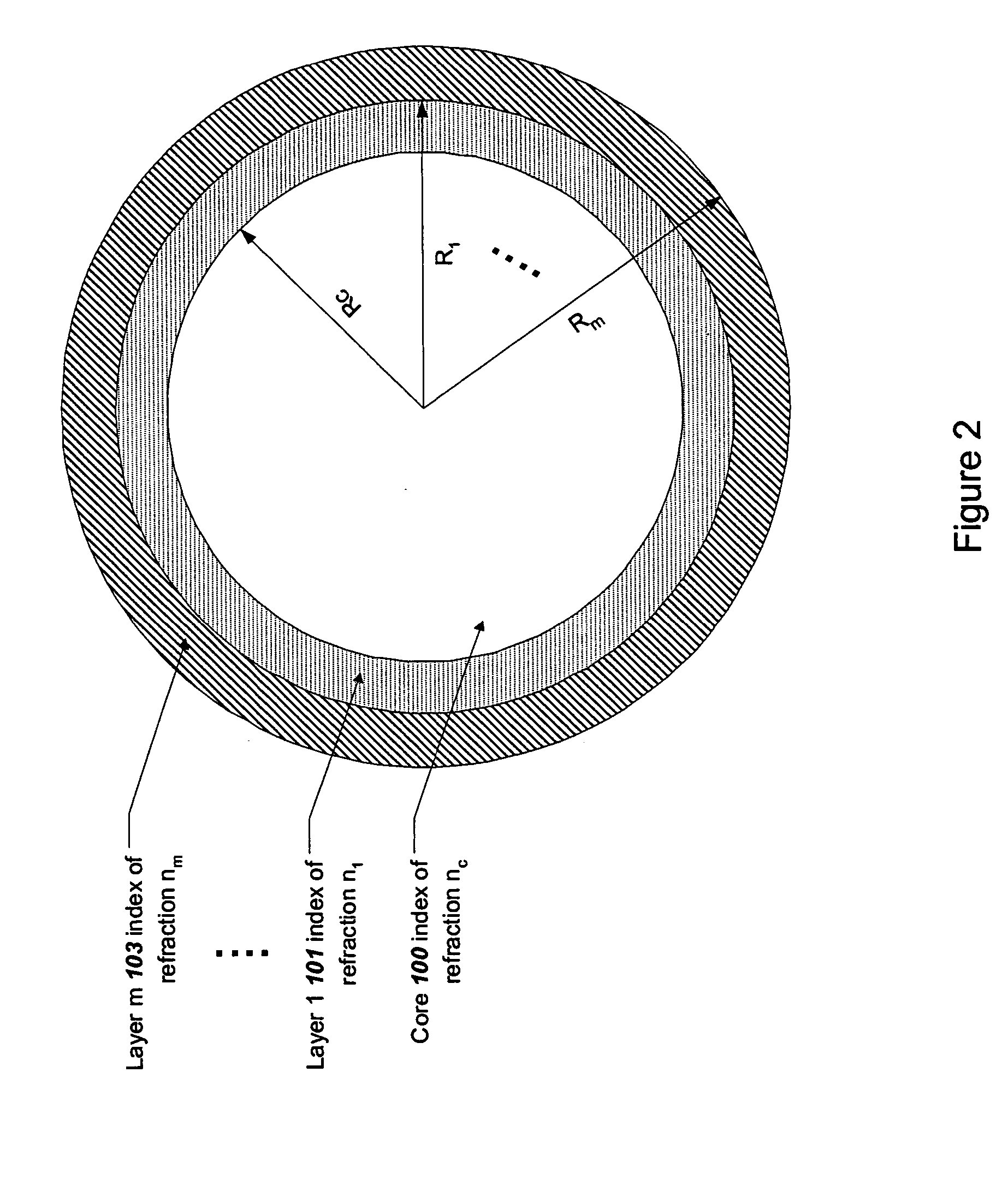 Microparticle-based methods and systems and applications thereof