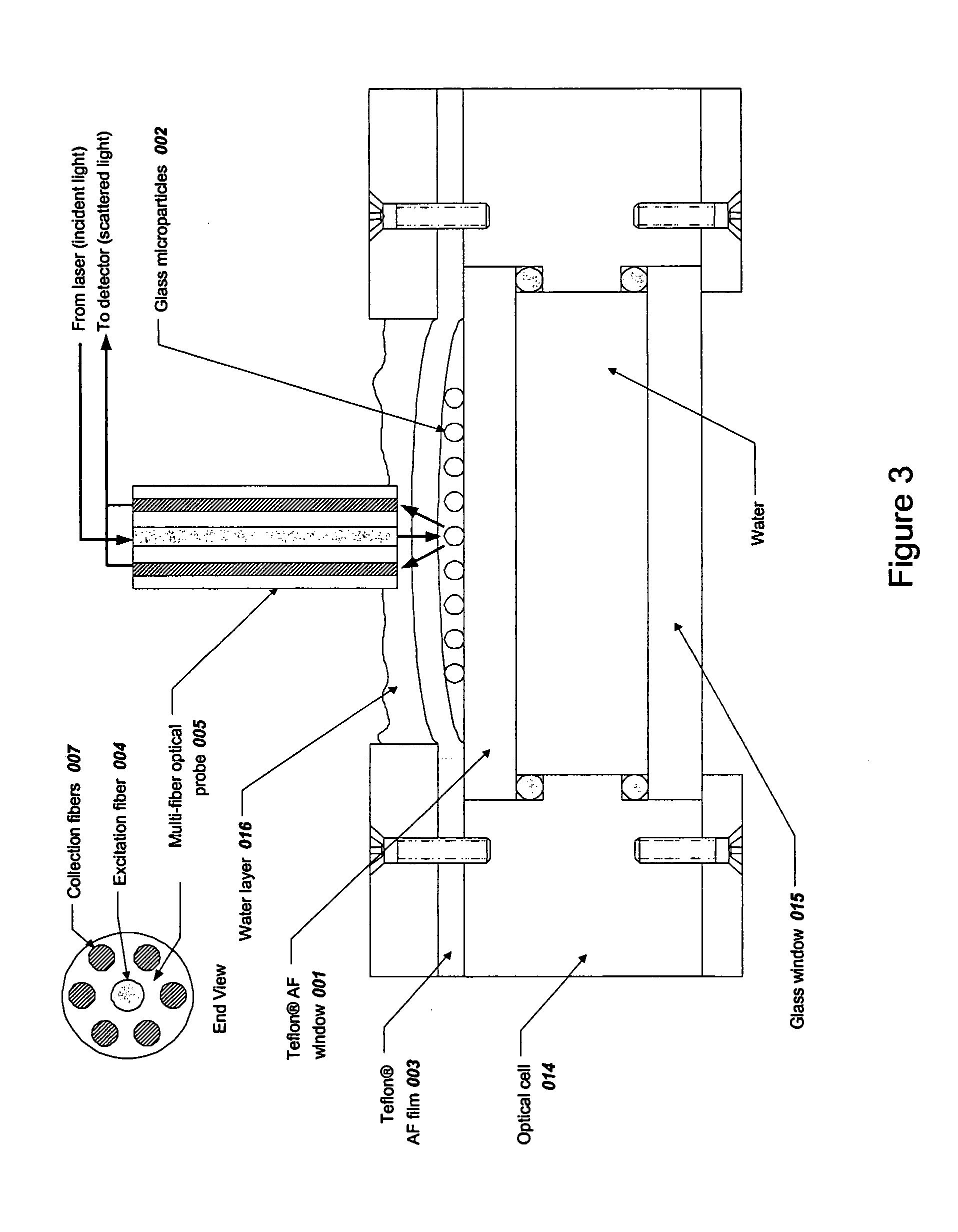 Microparticle-based methods and systems and applications thereof