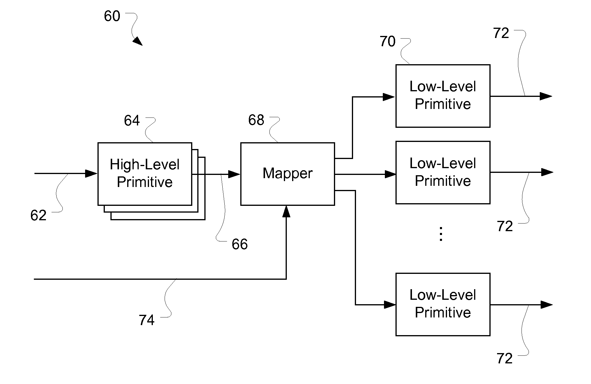 Variable primitive mapping for a robotic crawler