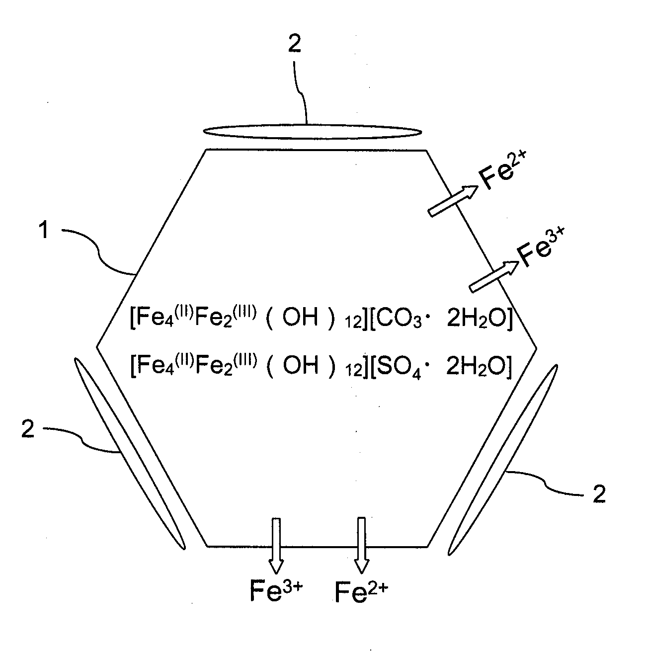 Method for producing iron oxyhydroxide particle