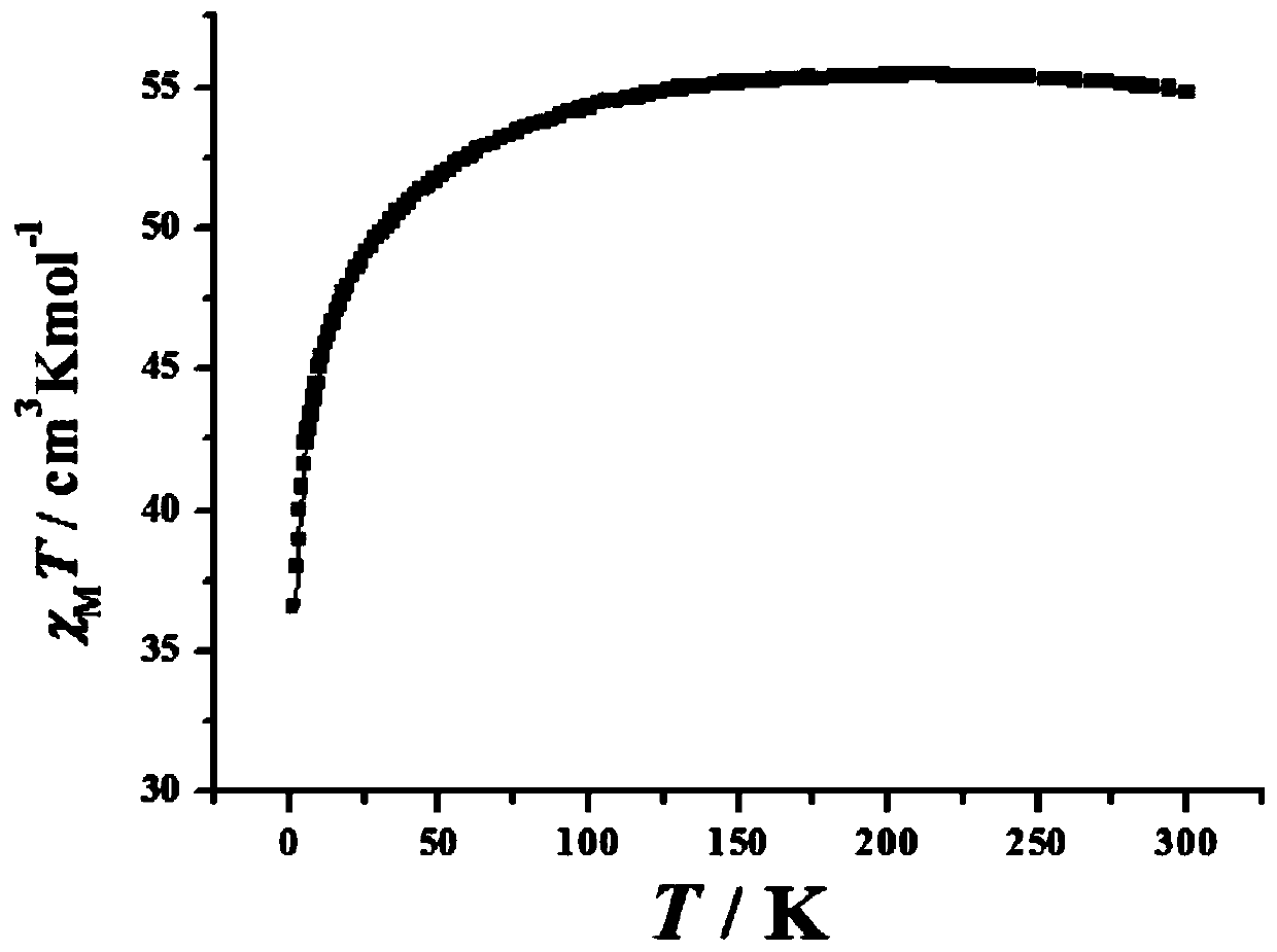 Tetranuclear dysprosium clusters based on 2-formyl-8-hydroxyquinoline trihydroxyaminomethane Schiff base and its synthesis method and application