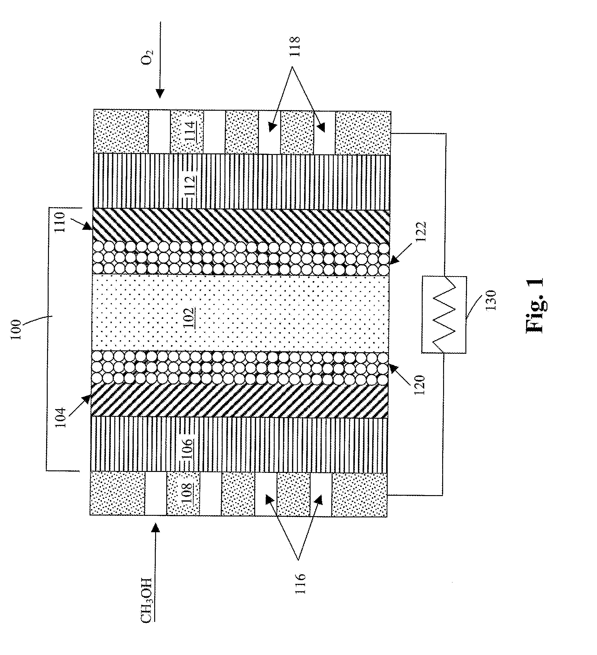 Method of producing membrane electrode assemblies for use in proton exchange membrane and direct methanol fuel cells