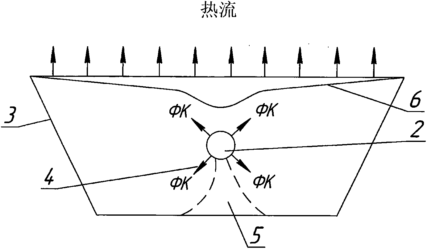 Method for homogenizing melts by means of cyclical phase transformations and a device for implementing same