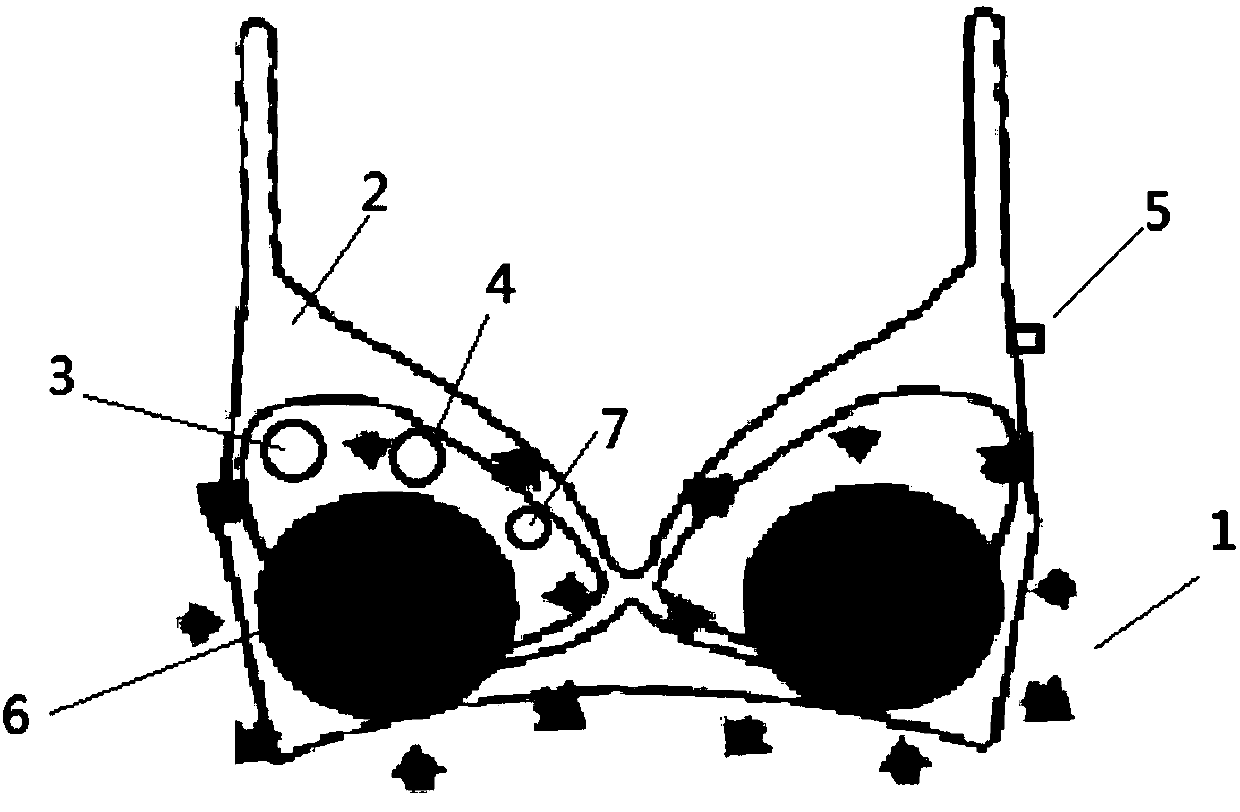 Safe intelligent underwear and operating method thereof