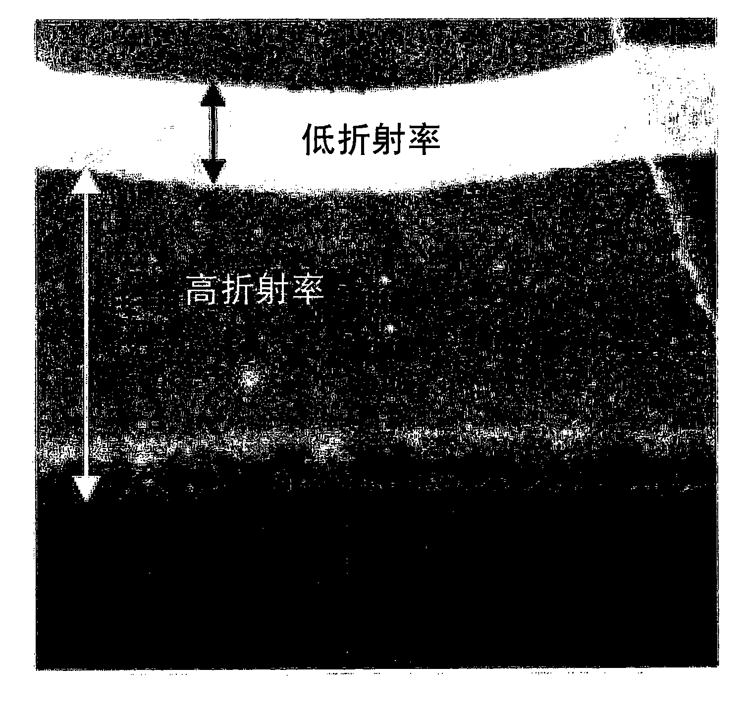 Coating composition for antireflection, antireflection film and method for preparing the same