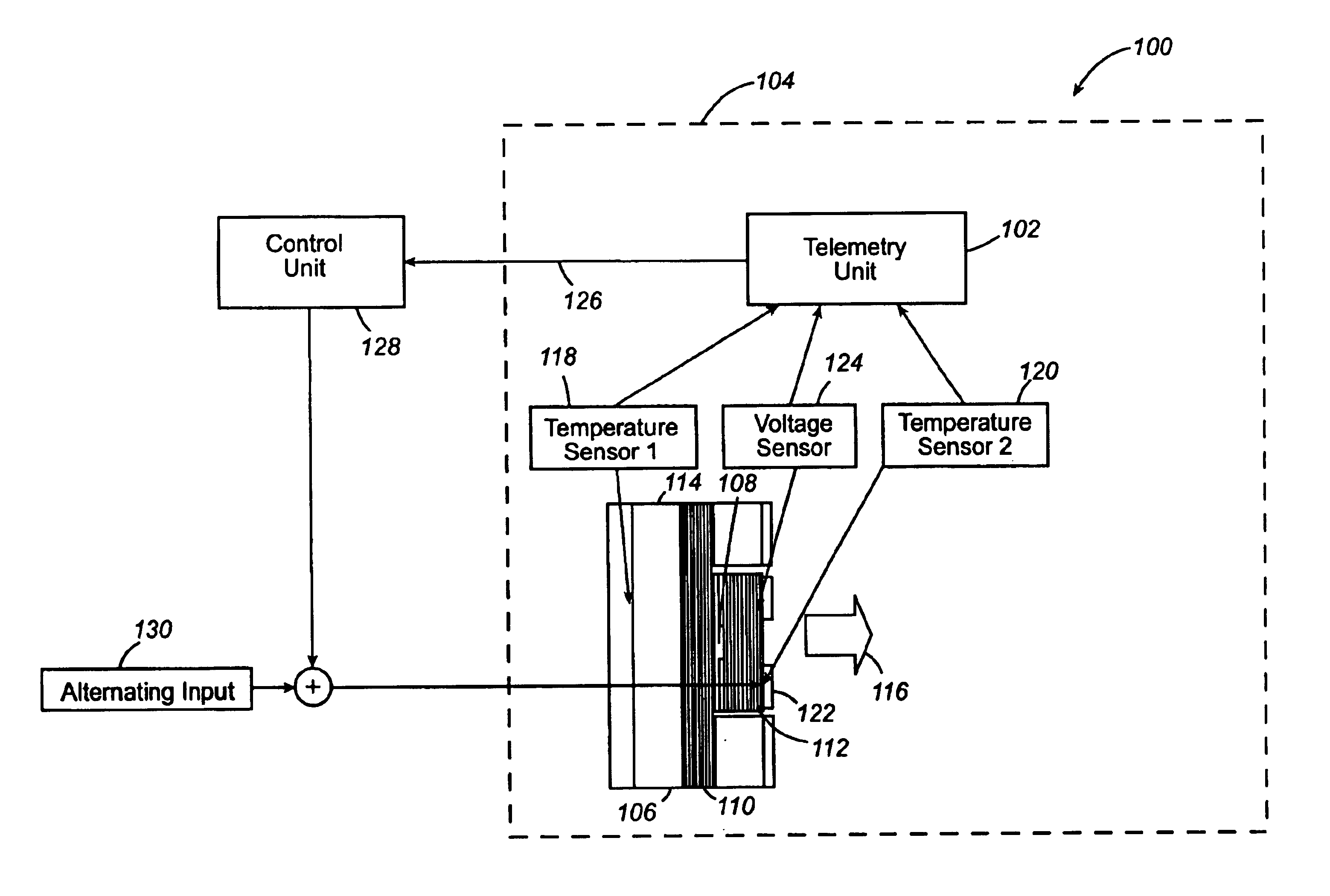 Control system for a semiconductor laser