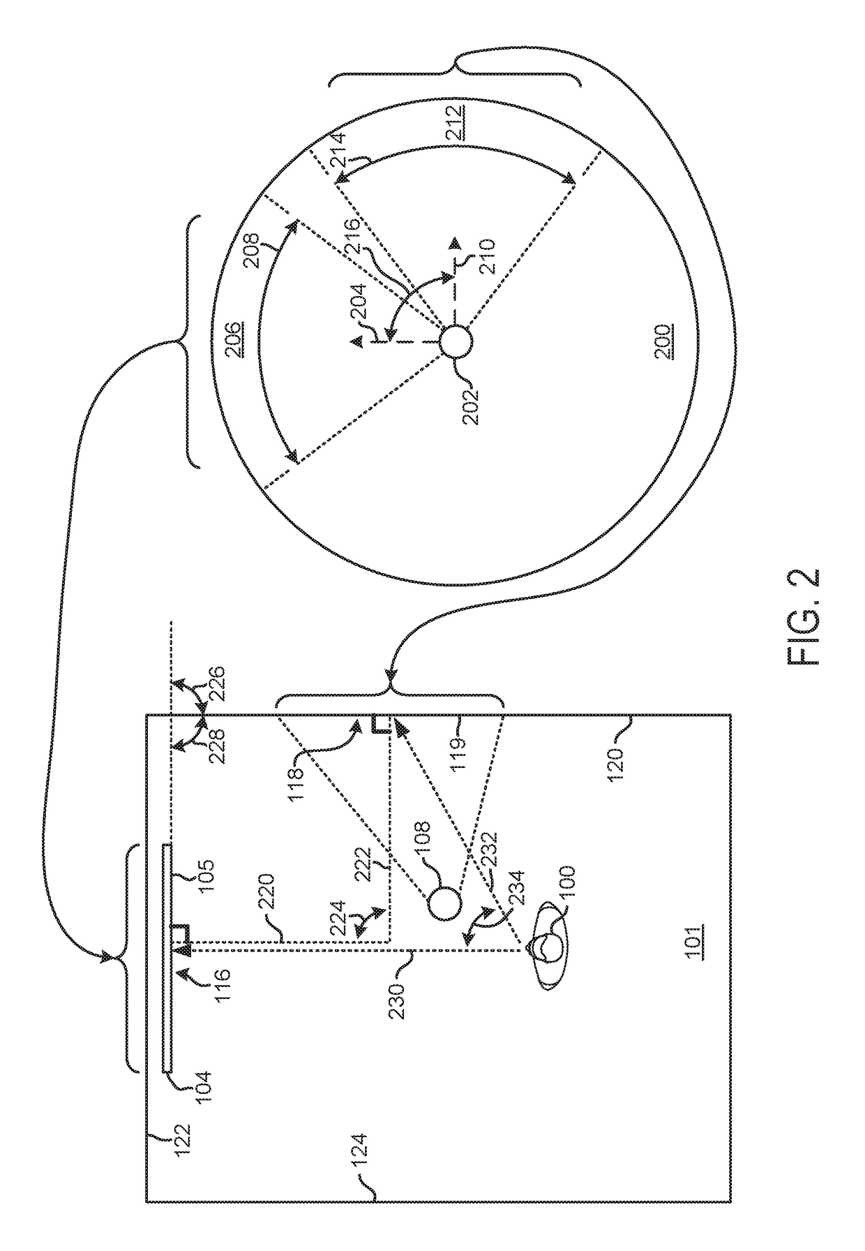Spatially and user aware second screen projection from a companion robot or device