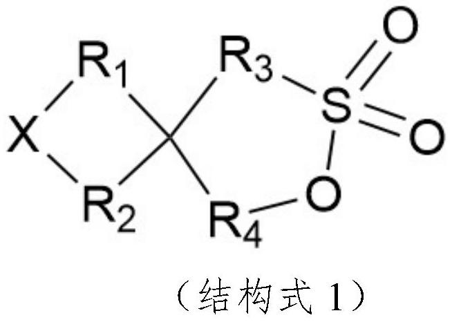 Lithium ion battery non-aqueous electrolyte and lithium ion battery