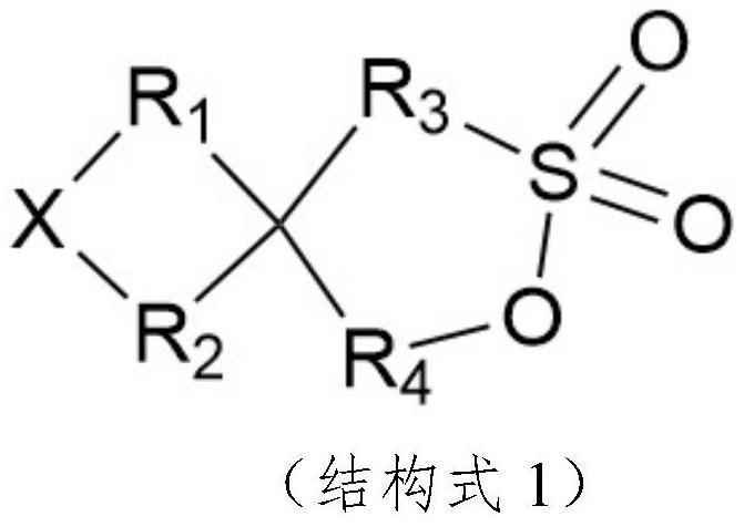 Lithium ion battery non-aqueous electrolyte and lithium ion battery