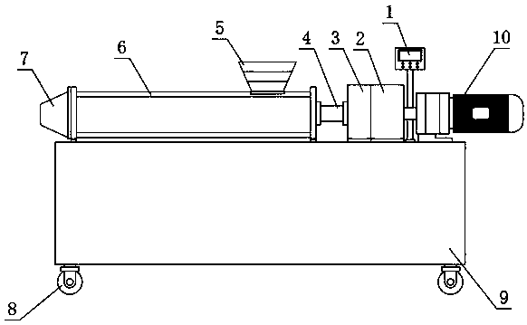 Co-rotating twin-screw extruder for PP material processing and using method