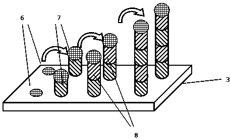 Strain meter using silicon-germanium heterojunction nanowire arrays as sensitive elements and preparation method of strain meter
