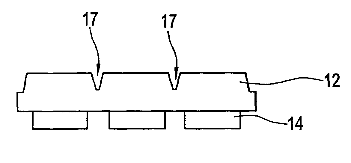 Method of etching substrates