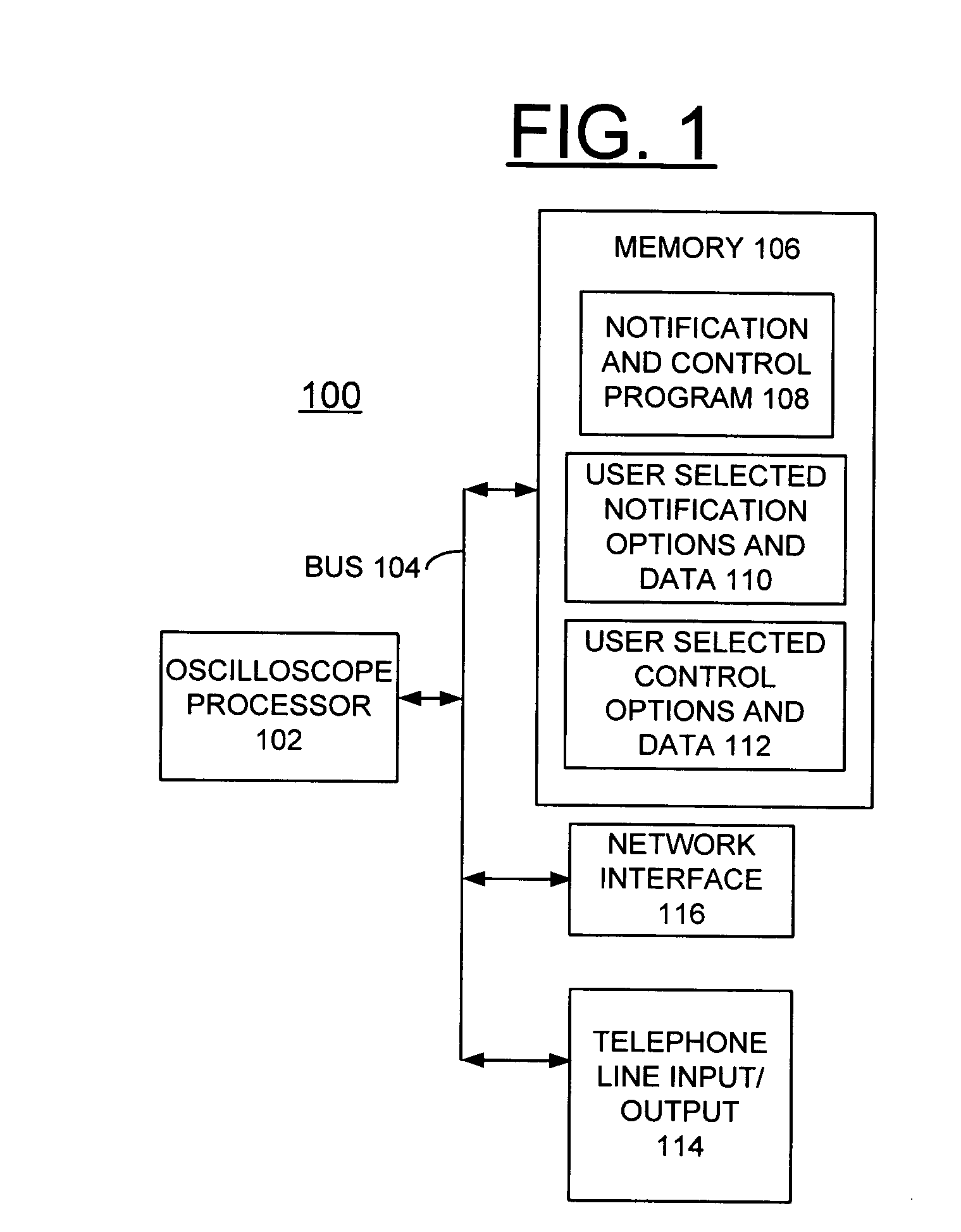 Method, apparatus and computer program product for implementing enhanced notification and control features in oscilloscopes