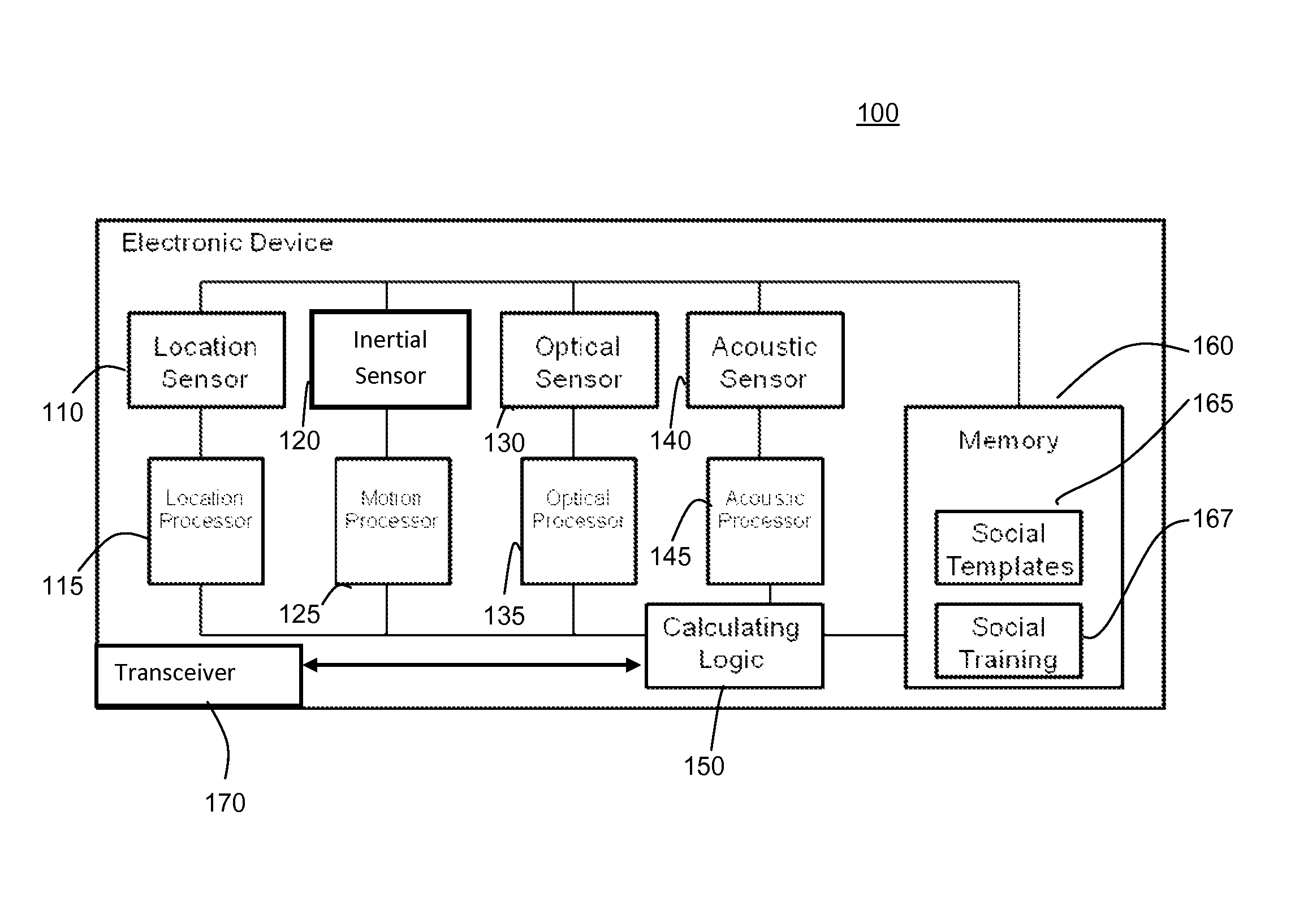 System and method for managing mobile communications
