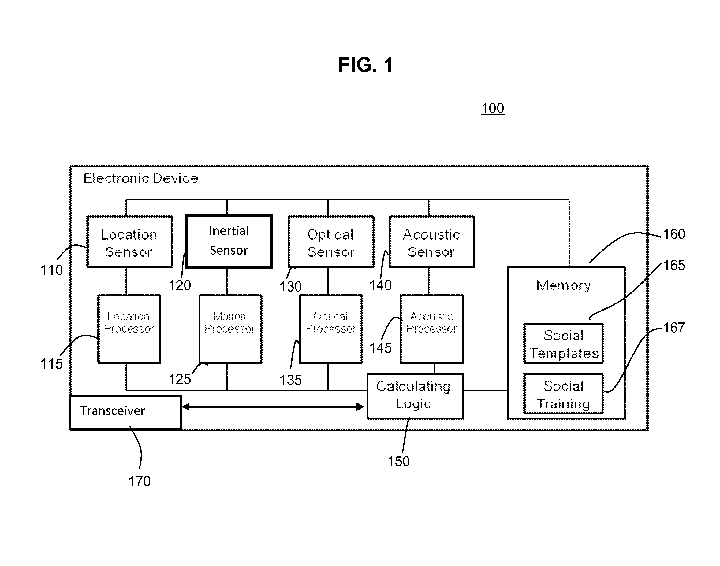System and method for managing mobile communications