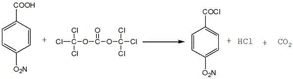Synthesis method of 4-aminobenzamide
