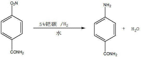 Synthesis method of 4-aminobenzamide