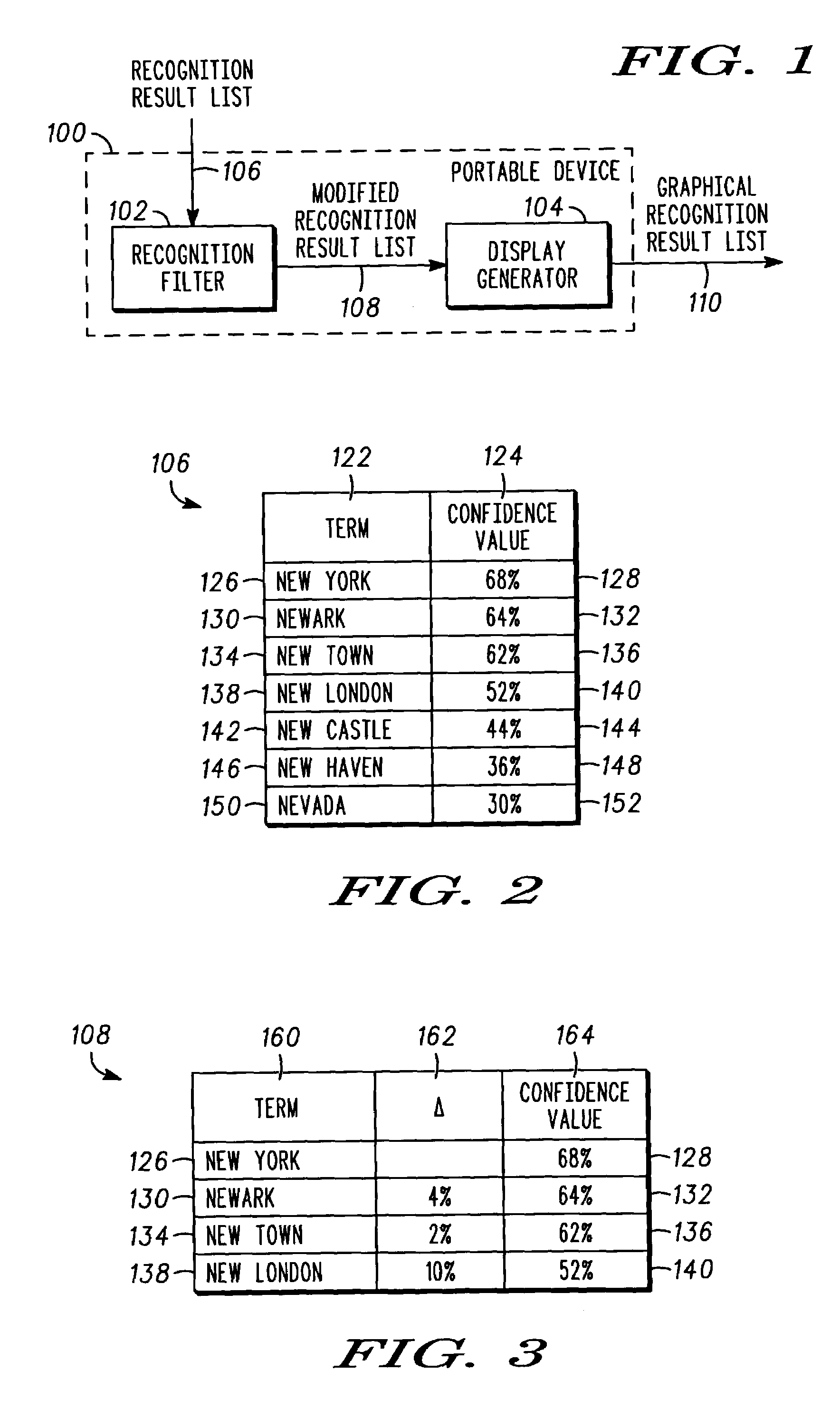 Method and apparatus for displaying speech recognition results