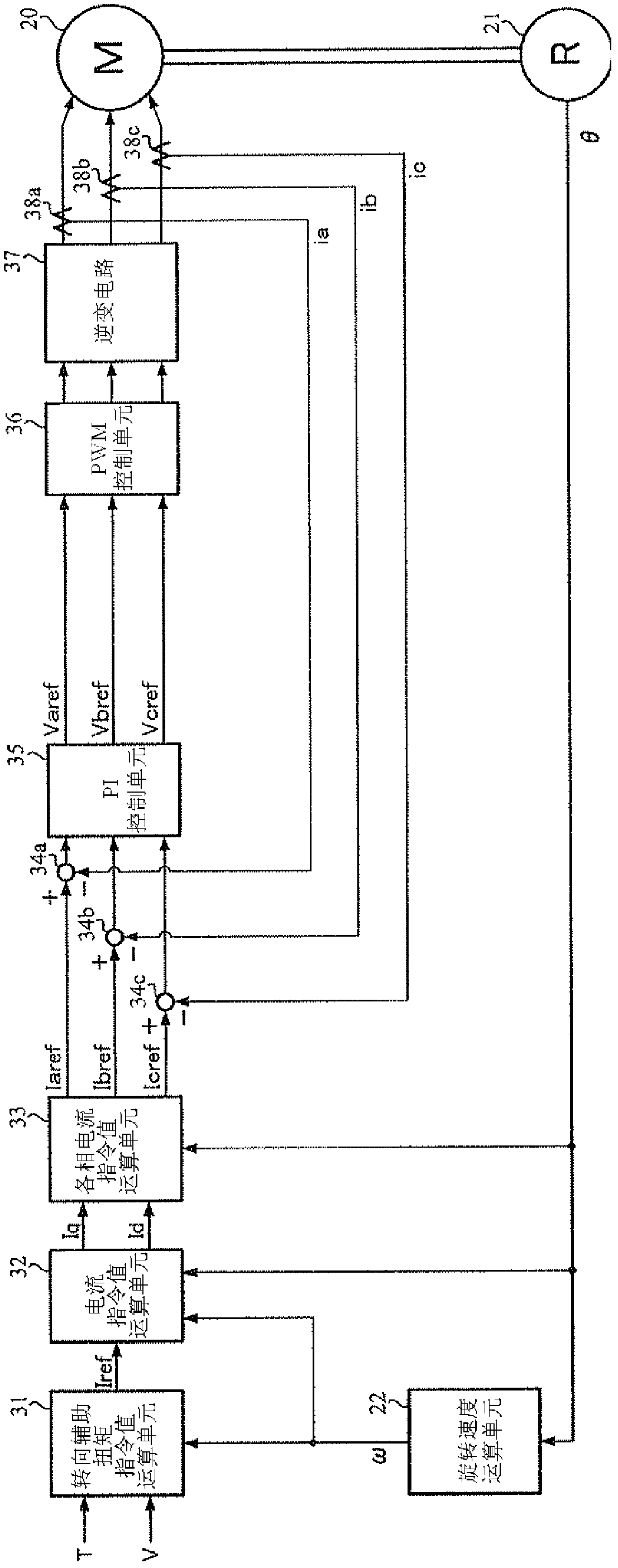 Control apparatus for electric-powered power steering apparatus