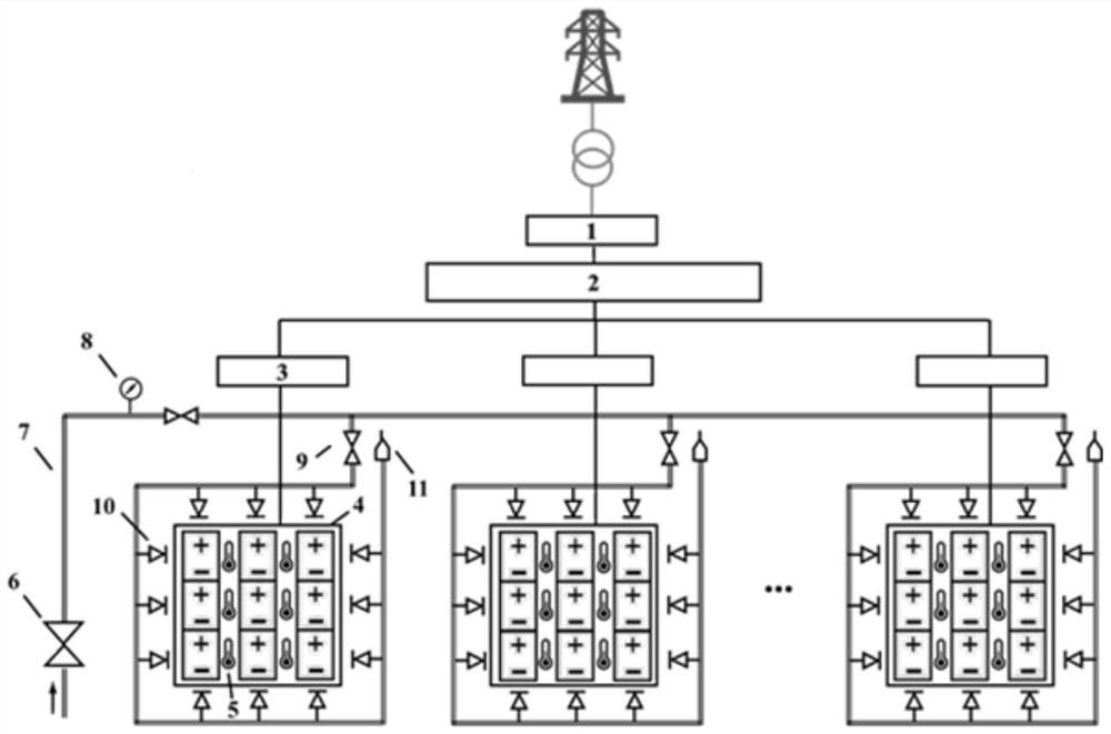 Fine spray type cooling battery energy storage system