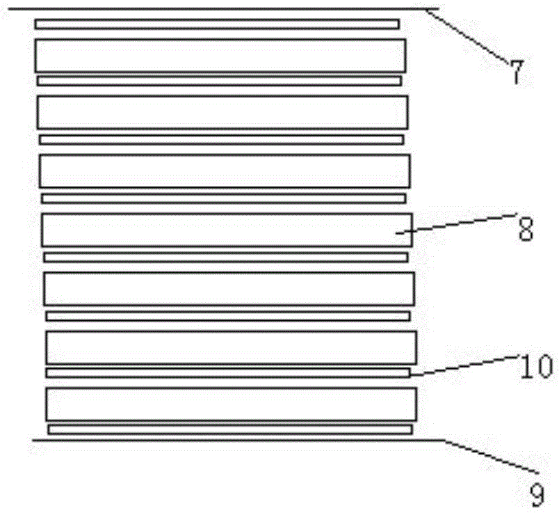 Control method for uniformly laminating multi-layered PCB