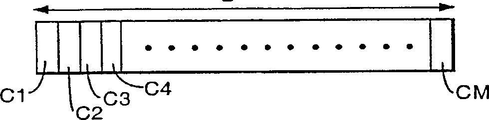 Multi-frequency transmitter using predistortion and a method of transmitting