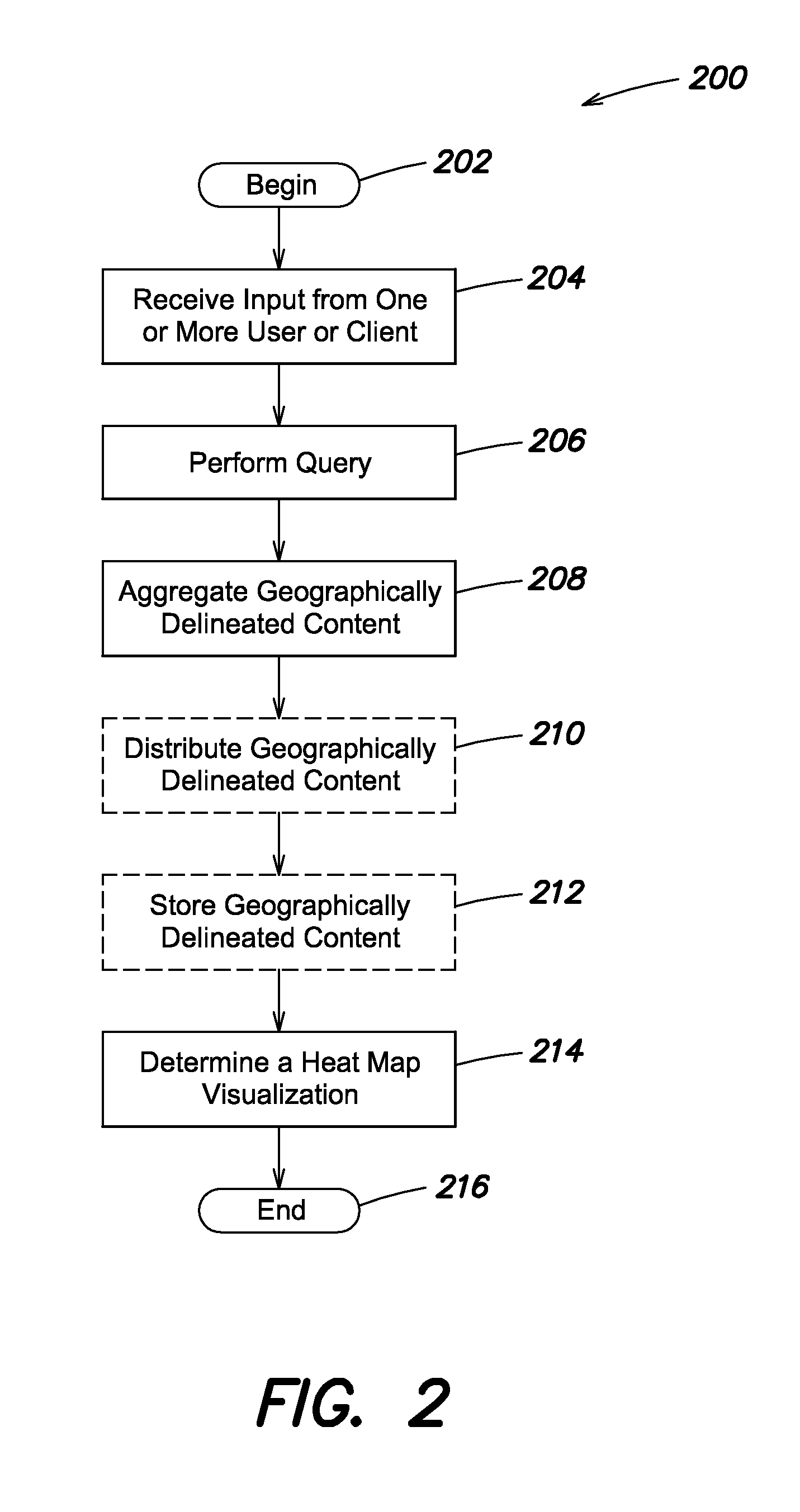 Systems and methods for enriching geographically delineated content