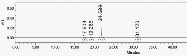 Etazocine hydrobromide bulk drug impurity and preparation method thereof