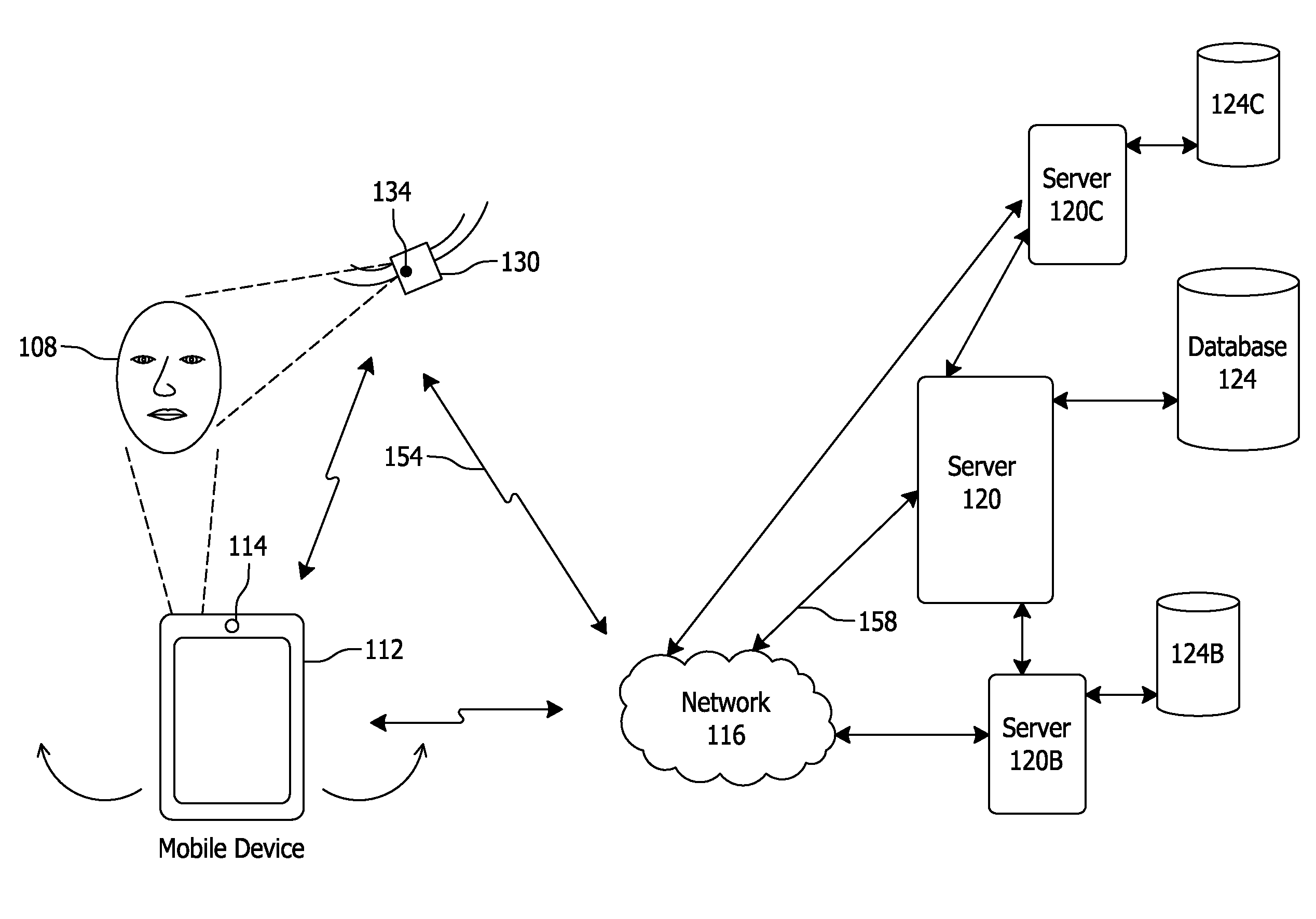 Facial Recognition Authentication System Including Path Parameters