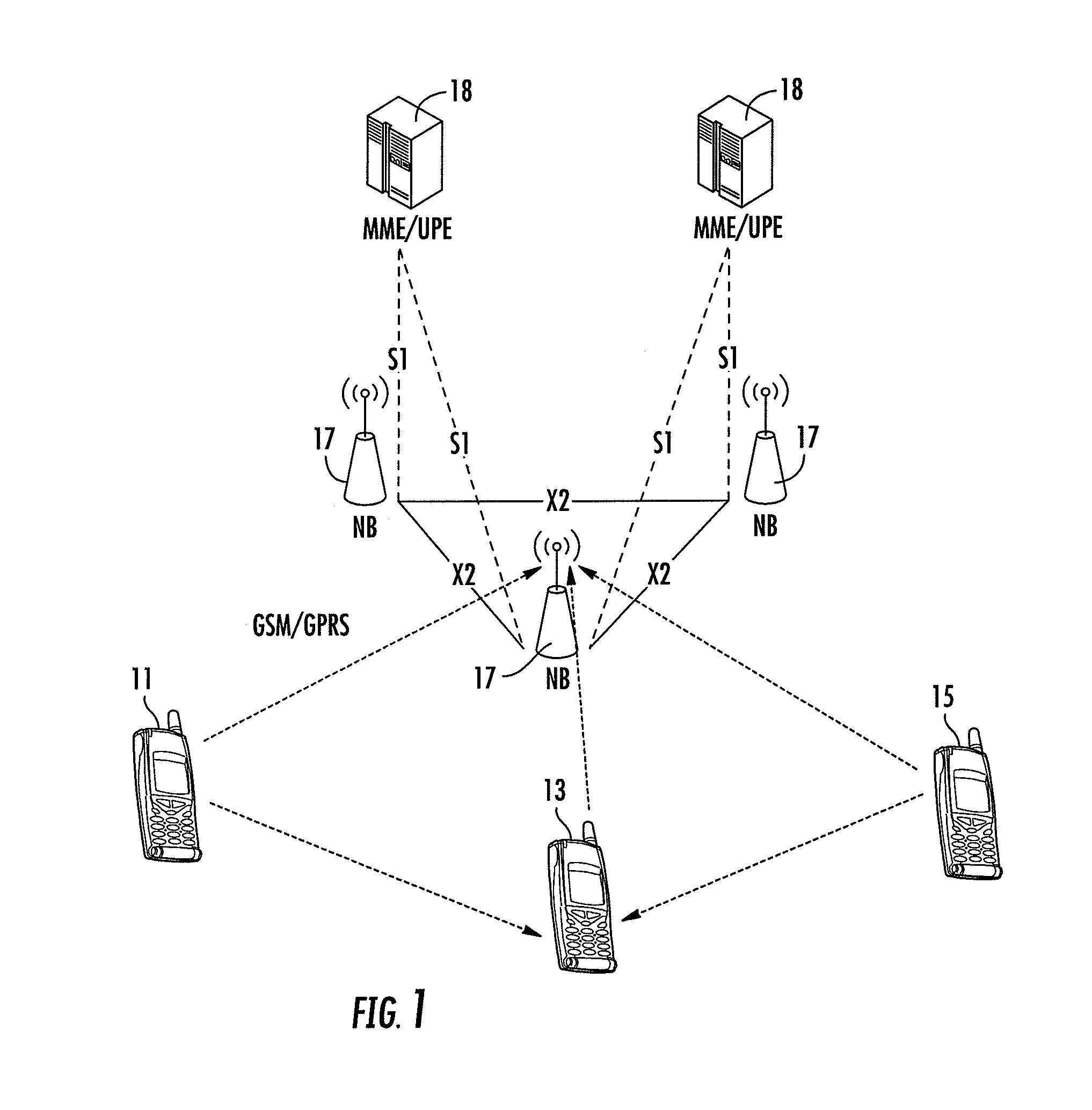 System and method for relay coding