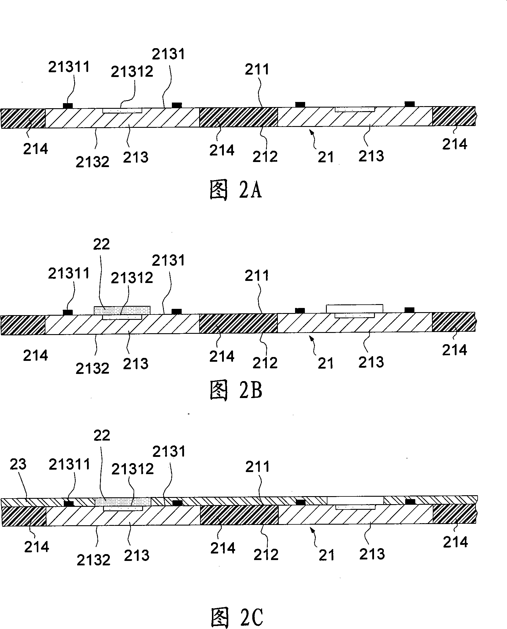 Semiconductor chip packaging process and its structure