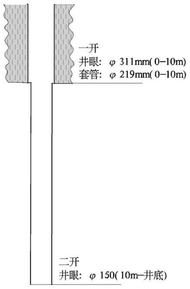 Shallow hole reinforcing method suitable for high-temperature geothermal well