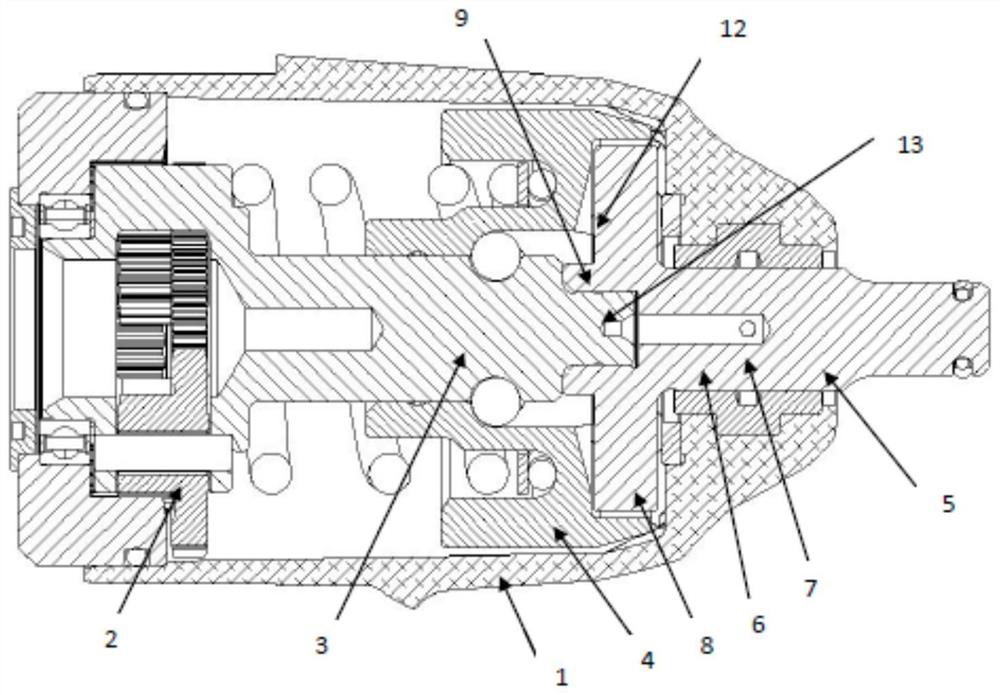 Impact tool