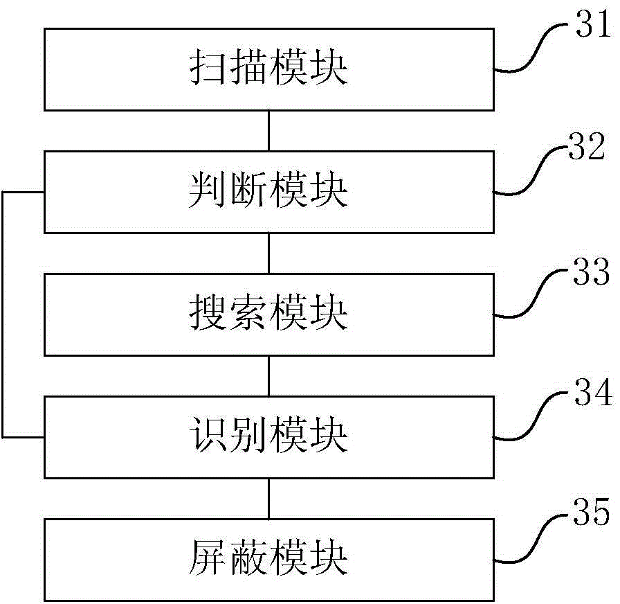 Advertisement content recognition method and device