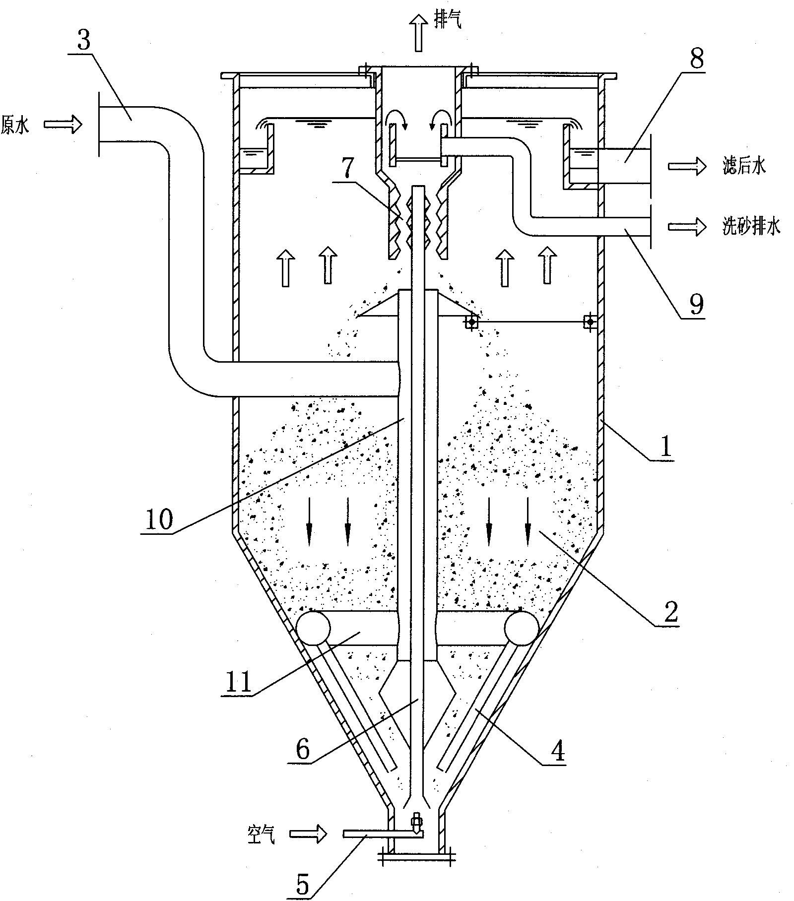 Ripple runner sand washing moving bed sand filter and water treatment process thereof