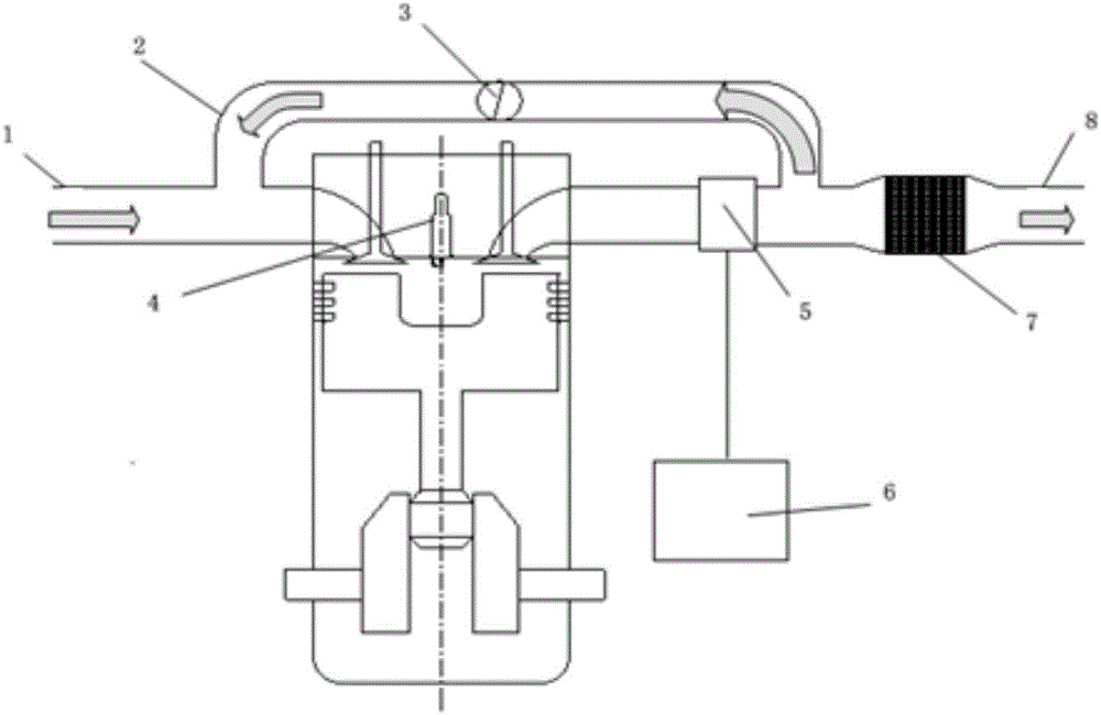 Plasma system of natural gas engine