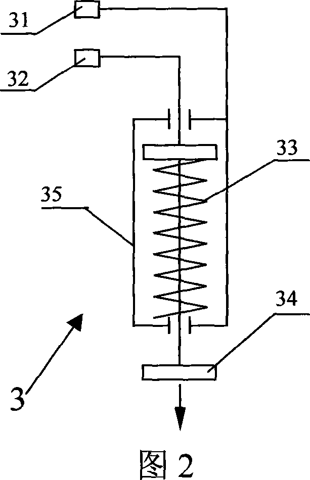 Method and apparatus for automatically measuring fibre curling performance