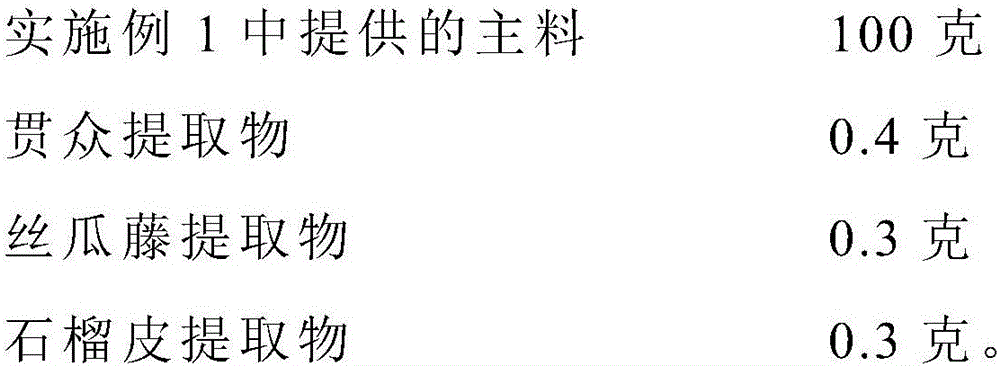 Animal-protein-free feed for SPF breeding ducks at replacement period and preparation method of animal-protein-free feed