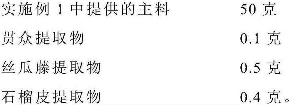 Animal-protein-free feed for SPF breeding ducks at replacement period and preparation method of animal-protein-free feed