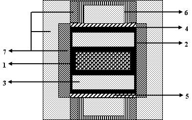 A high-pressure rapid preparation method of high thermal conductivity and high density silicon nitride material