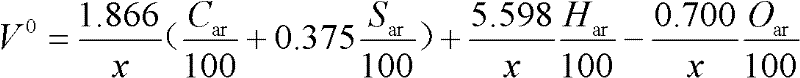 Method for calculating fuel combustion and heat balance in O2/CO2 atmosphere