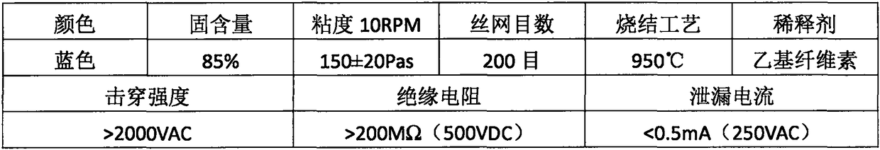 Dielectric paste for YH21CT stainless steel thick-film circuits and preparation method thereof